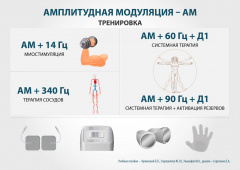 ЧЭНС-01-Скэнар-М в Коврах купить Медицинский интернет магазин - denaskardio.ru 