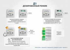 ЧЭНС-01-Скэнар в Коврах купить Медицинский интернет магазин - denaskardio.ru 